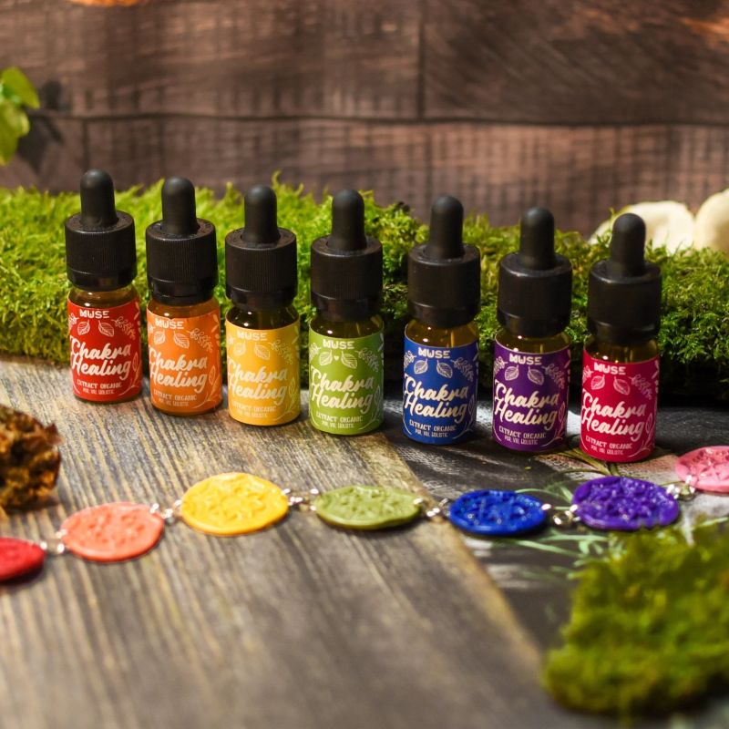 Chakra Healing Essences